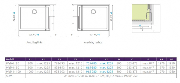 Radaway Eos Walk In Duschwand mit beweglichem Flügel PUK Naab