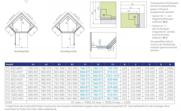 Radaway Essenza 6 PTJ Fünfeck-Duschkabine Drehtür mit 2 Seitenwänden PUK Trave