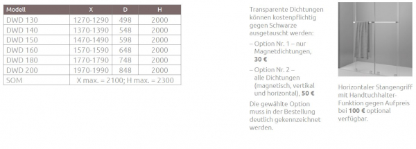 Radaway Furo DWD Schiebetür für Nische bis 210 cm Breite Gleittür Duschtür PUK Vils