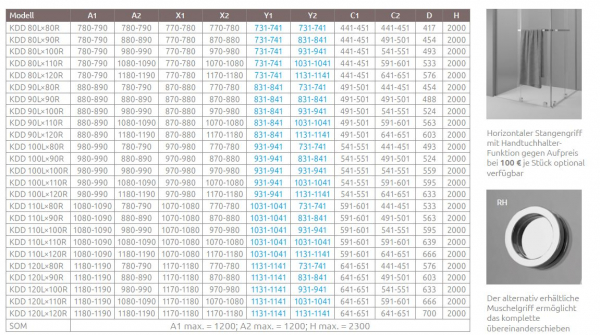Radaway Furo KDD/SL Eckeinstieg mit Gleittüren Eckdusche mit Schiebetüren PUK Vils
