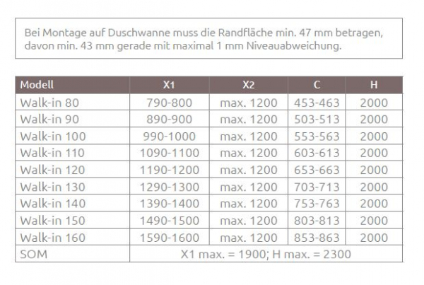 Radaway Furo Walk In Vils Schiebetür an Festteil