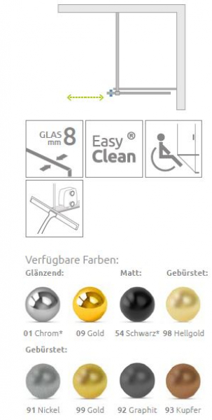 Radaway Furo Walk In Vils Schiebetür an Festteil