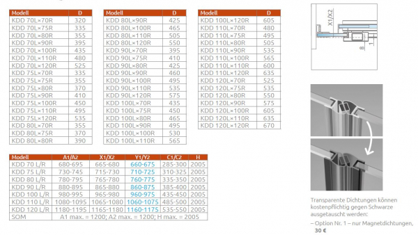 Radaway Idea 6 KDD Eckeinstieg Eck-Duschkabine 4-teilig mit 2 Schiebetüren PUK Isar