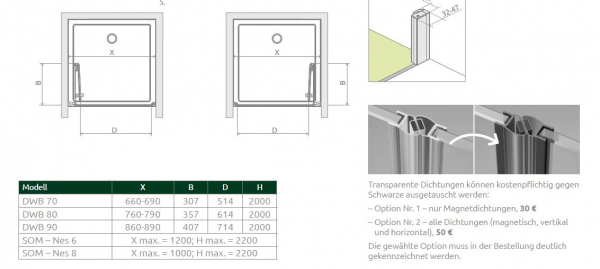 Radaway Nes DWB Duschtür für Nische Duschabtrennung Drehfalttür Falttür PUK Oder