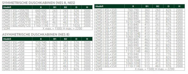 Radaway Nes DWD I Duschtür für Nische Duschabtrennung 2 Pendeltüren PUK Oder