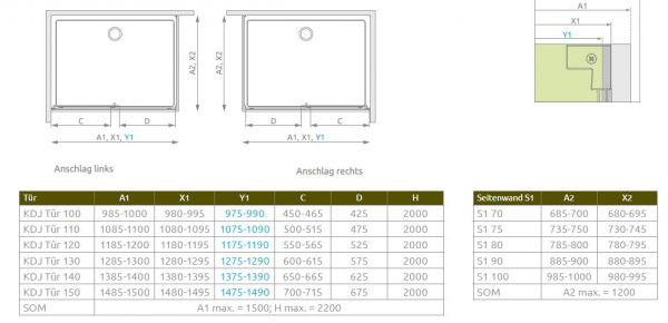 Radaway Premium Pro Eckdusche mit Schiebetür und Seitenwand PUK Alvier Pro