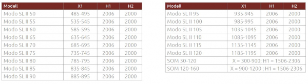 Radaway Walk In Modo SL II 8 mm mit Wandwinkel