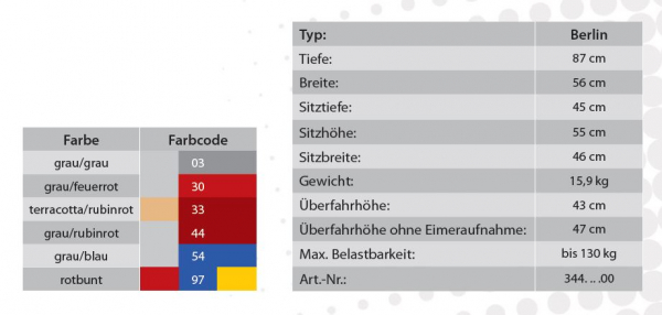 Rebotec Dusch-Toilettenstuhl Berlin, 5-Zoll-Räder