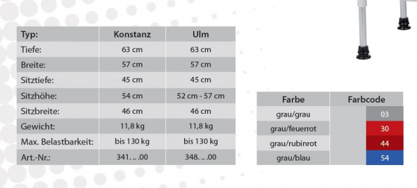 Rebotec Duschstuhl Toilettenstuhl Konstanz