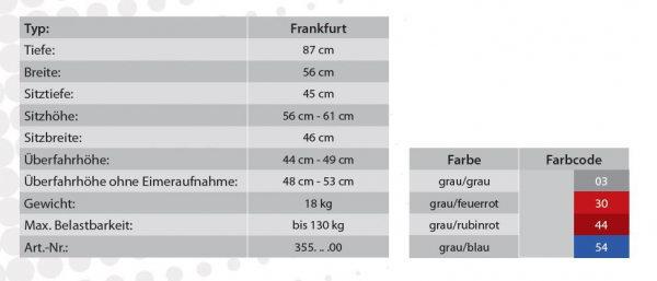 Rebotec Frankfurt Duschsitz Toilettenstuhl Rollstuhl