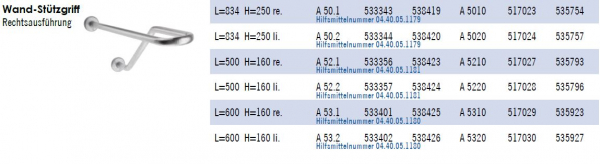 Rehagrip Wand-Stützgriff Haltegriff CNS Serie A 50-52