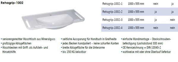 Rehagrip Waschtisch 1002 seniorengerecht bis 150 kg belastbar