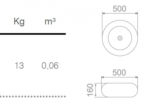 Rubicer RS1131 Keramik-Aufsatzwaschbecken