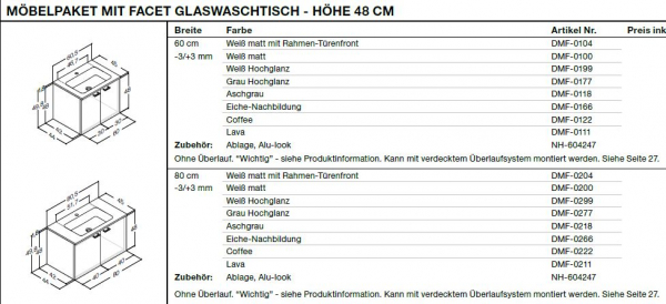 Badmöbelset Delta Facet T von Scanbad by Dansani