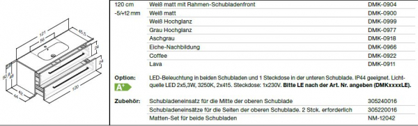 Badmöbelset Delta Karat SL von Scanbad by Dansani