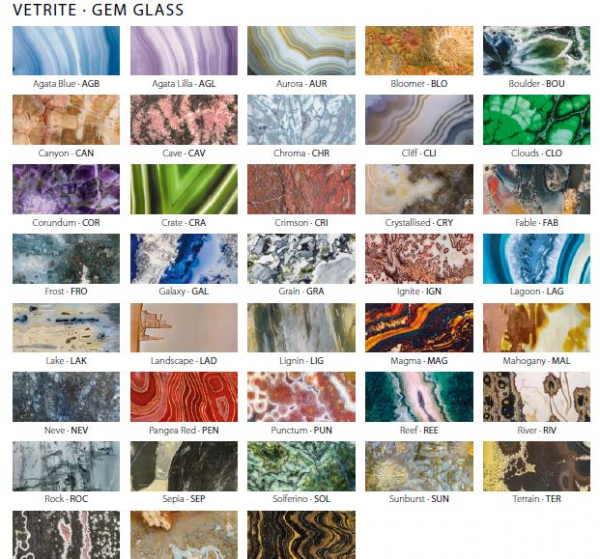 Sicis Elisyan Curvex Waschtischplatte mit Aufsatzwaschbecken - exklusives Design aus Italien