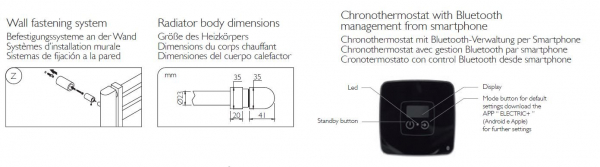 Stendy electric plus Elektroheizkörper Designheizkörper Heizkörper von Deltacalor