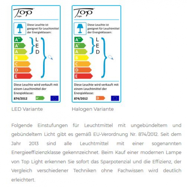 Top Light Spiegel Visagist Leuchtspiegel in vielen Größen mit LED-, Halogen- oder Leuchtstofflampen