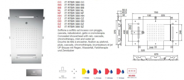 Treemme Kopfbrause mit Regen, Wasserfall, Farbtherapie und Zerstäuber Dusche Deckenmontage RTBR 388