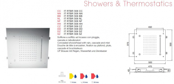 Treemme Kopfbrause mit Regen, Wasserfall und Zerstäuber Dusche Deckenmontage RTBR 308