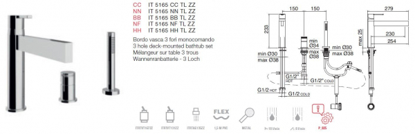 Treemme Time Time_out Wannenrandarmatur Wasserhahn für Badewanne 5165