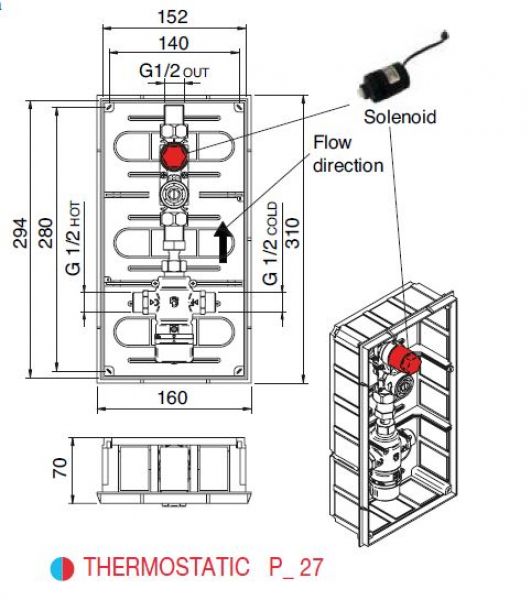 Treemme Unterputzteil Thermostatic 1395/ZZ für elektronische Waschtischarmaturen berührungsfrei