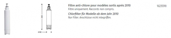 Tres Cuisine 2 Stk. Chlorfilter für Filterarmaturen 16235590