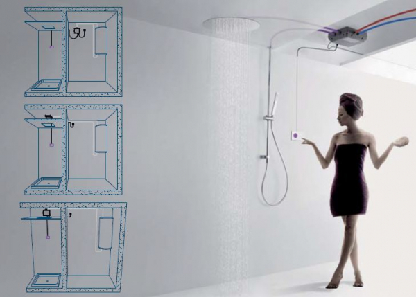 Tres Shower Technology elektronisches Duschset 09286565/09288565, modernes Design für Ihr Badezimmer