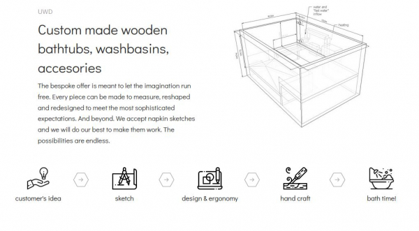 Unique Wood Design Holzbadewanne Puari-Gaia freistehende Badewanne aus Holz UWD