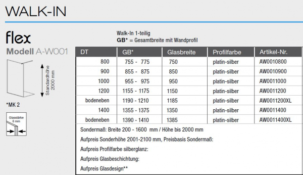 Geo Spritzschutzwand A-W001 und A-W002 geocristal maw flex