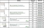 Eucotherm Heizstäbe und Zubehör für Elektrobetrieb